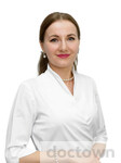 Иванчик Анжелика Андреевна